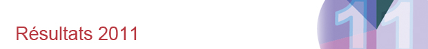 resultats-2011